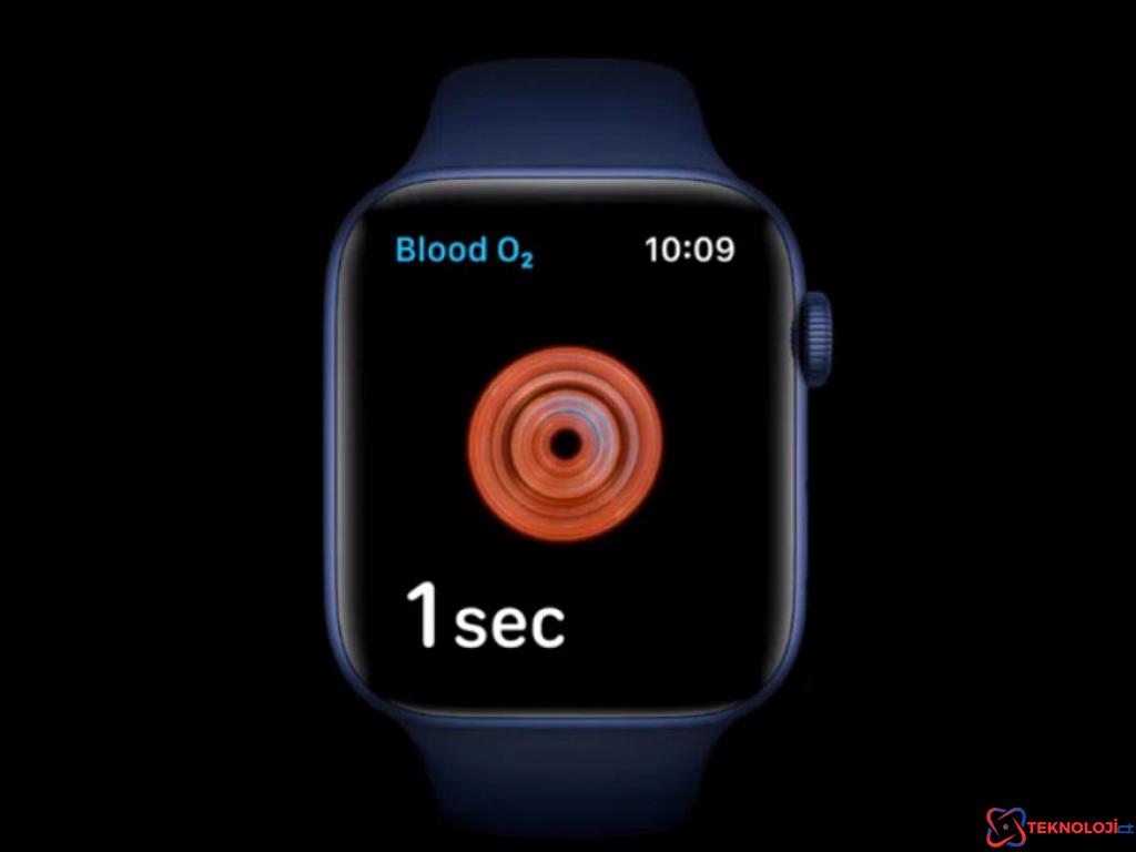 Apple Watch’un MicroLED beklentisi suya düştü!