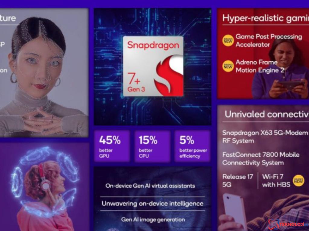 Qualcomm Snapdragon 7+ Gen 3 tanıtıldı! İşte özellikleri