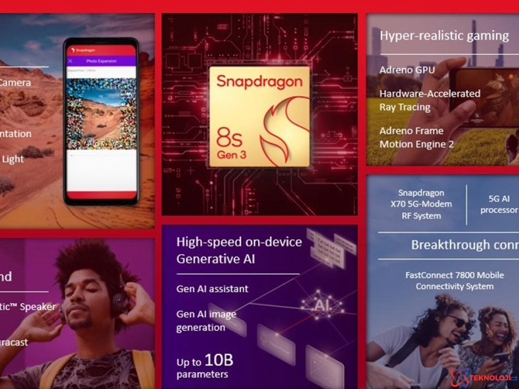 Yapay zeka ve dahası! Snapdragon 8s Gen 3 tanıtıldı