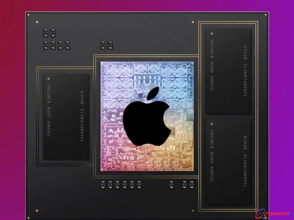 Yapay Zeka ile Güçlendirilmiş Mac'ler Yolda!