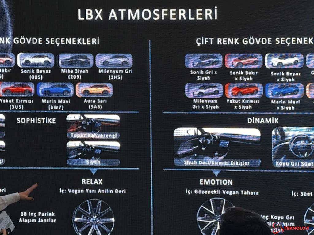 Lexus LBX Türkiye Lansmanı: Paketler, Özellikler ve Fiyatları