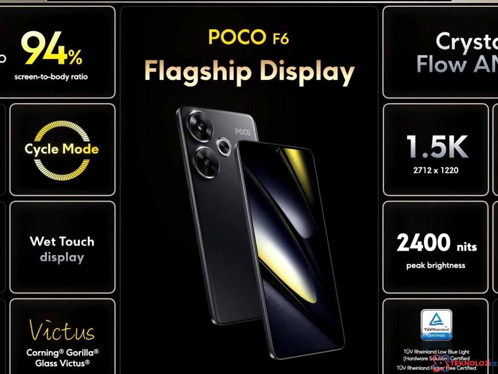 POCO F6: Performans Canavarı Ortaya Çıktı!