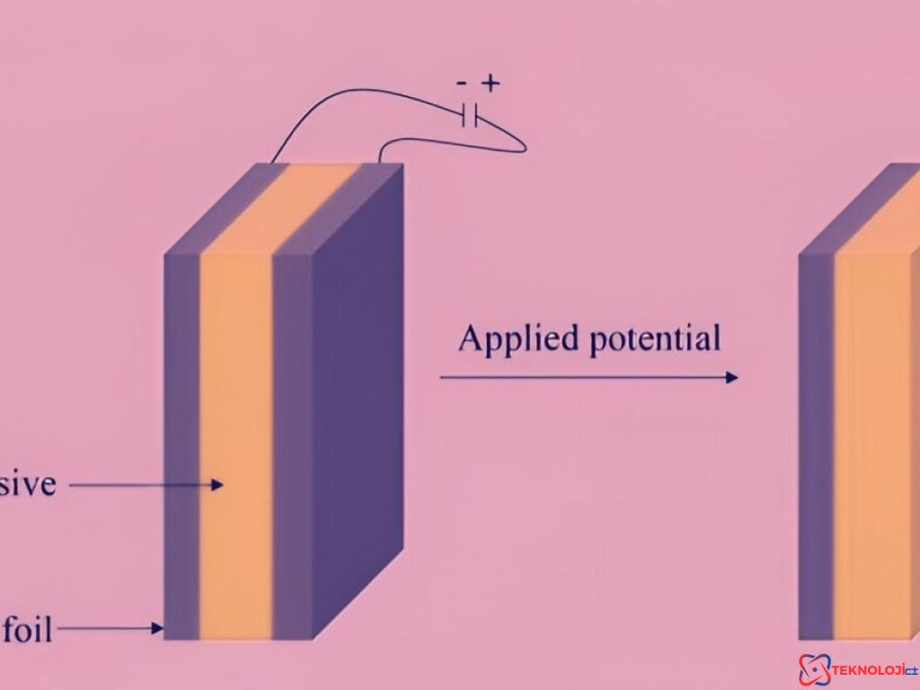 Apple'ın Yeni iPhone Pil Değişim Teknolojisi: Elektroşoklu Çözüm!