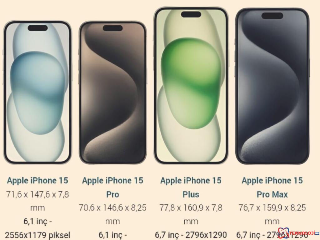 iPhone 16 Boyutları Ortaya Çıktı!