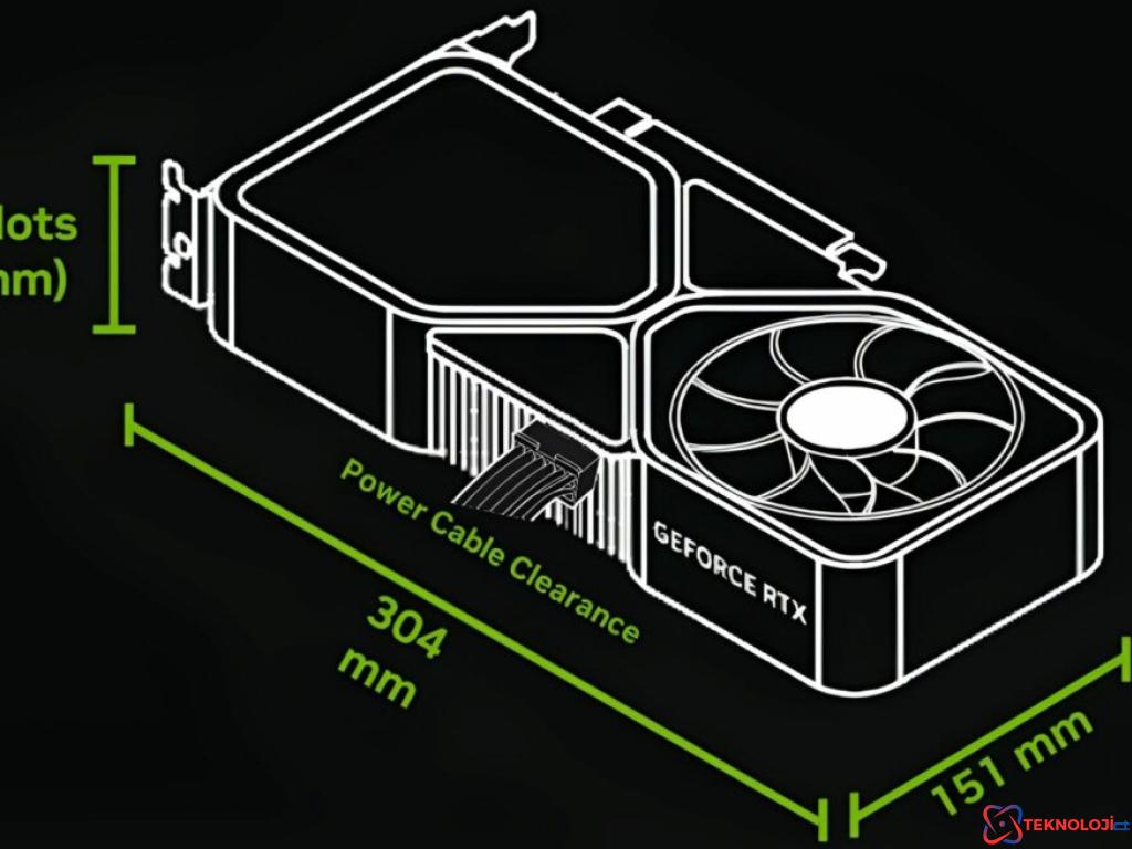 NVIDIA'nın Hedefi ve Programın Amacı