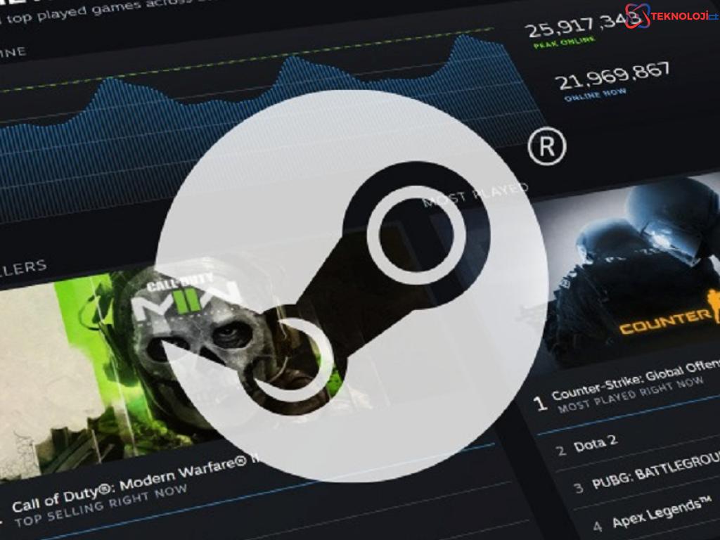 Steam'ten Yeni Bir Oyun Kaydı Özelliği Geliyor!