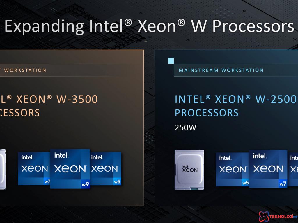 Intel'den Yeni Xeon İşlemciler: Xeon W-3500 ve Xeon W-2500