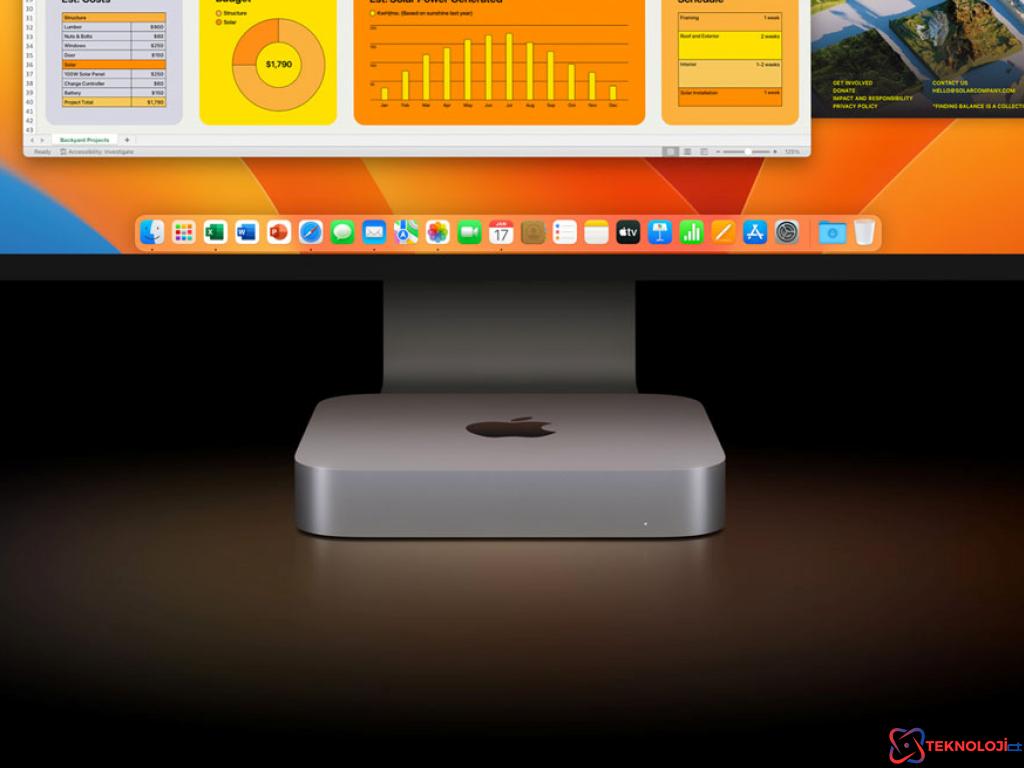 Mac mini'ye Küçük Bir Dokunuş: M4 İşlemcili Yeni Model Yolda!