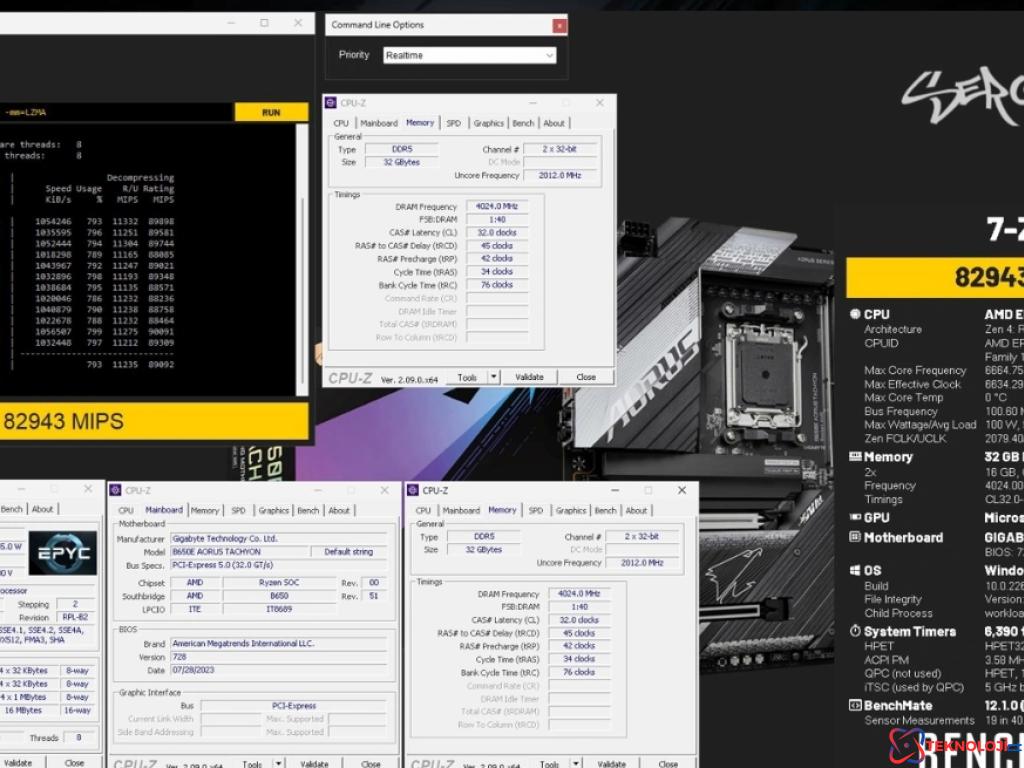 Overclock Denemesi ve Önemi