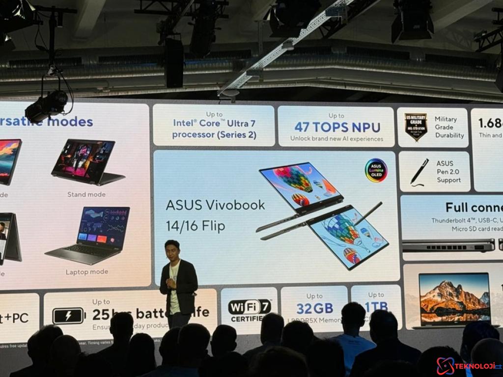 Asus'un Yenileri: Vivobook 14 Flip ve Vivobook 16 Flip!