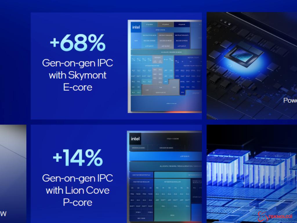 Intel Core Ultra 200V Serisi İşlemciler: Yeni Nesil Mobil İşlemci Deneyimi