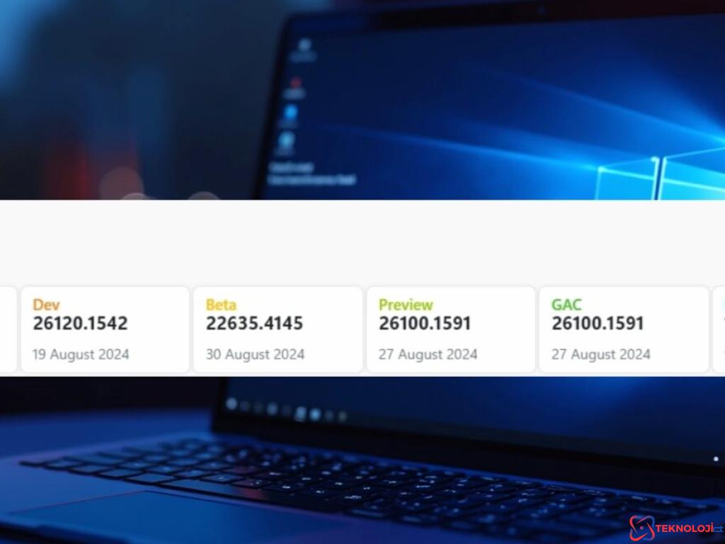 Windows 11 Dosya Gezgini Sorunu Artık Tarih Oluyor!