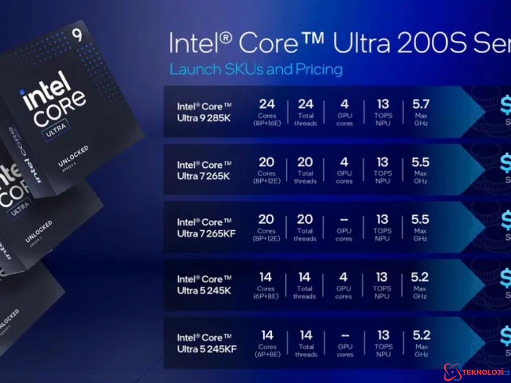 Intel Core Ultra 200S Serisi Özellikleri