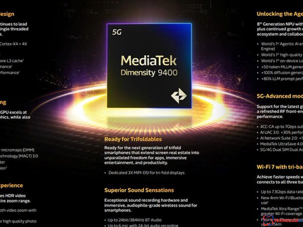 MediaTek Dimensity 9400 İşlemci Tanıtımı