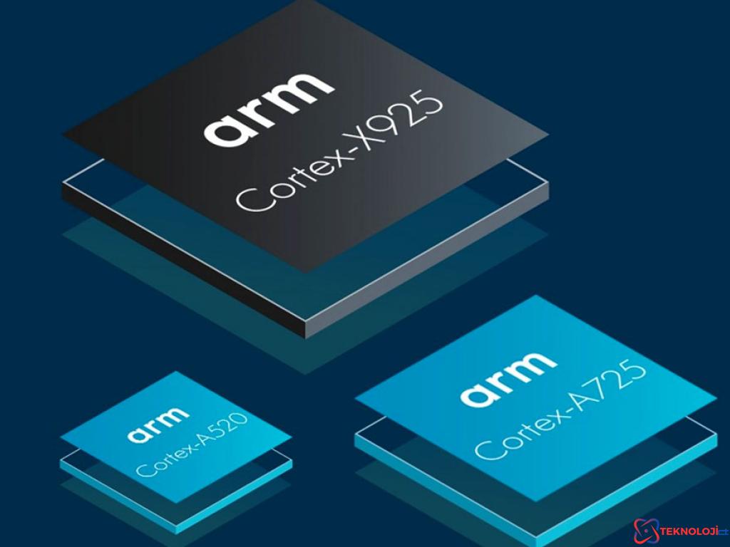 Mediatek Dimensity 9400: İşte Beklenen Özellikler!