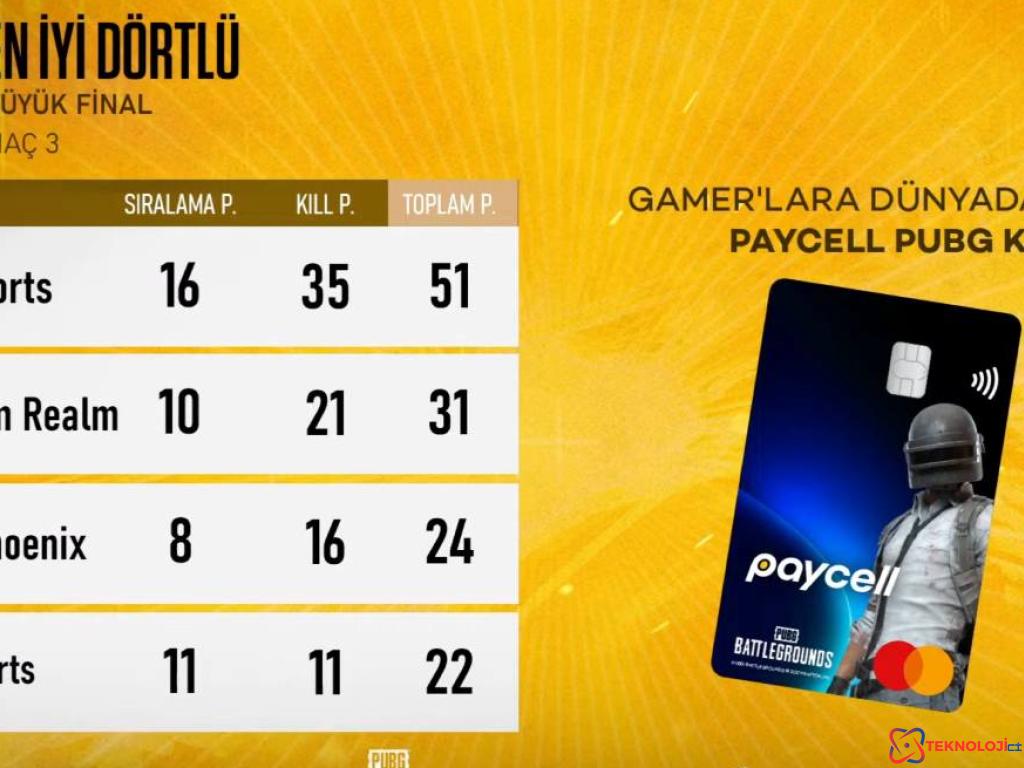 Paycell 29 Ekim PUBG Kupası