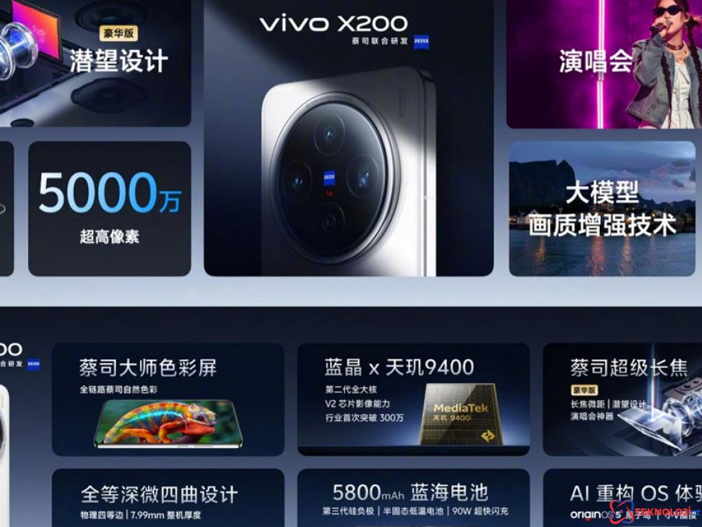 vivo X200'nin Göz Alıcı Özellikleri