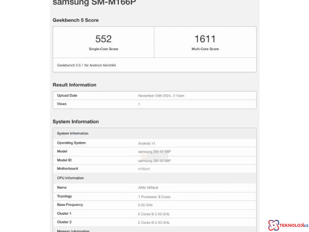 Samsung Galaxy M16: Geekbench Skandalı ve Özellikleri!