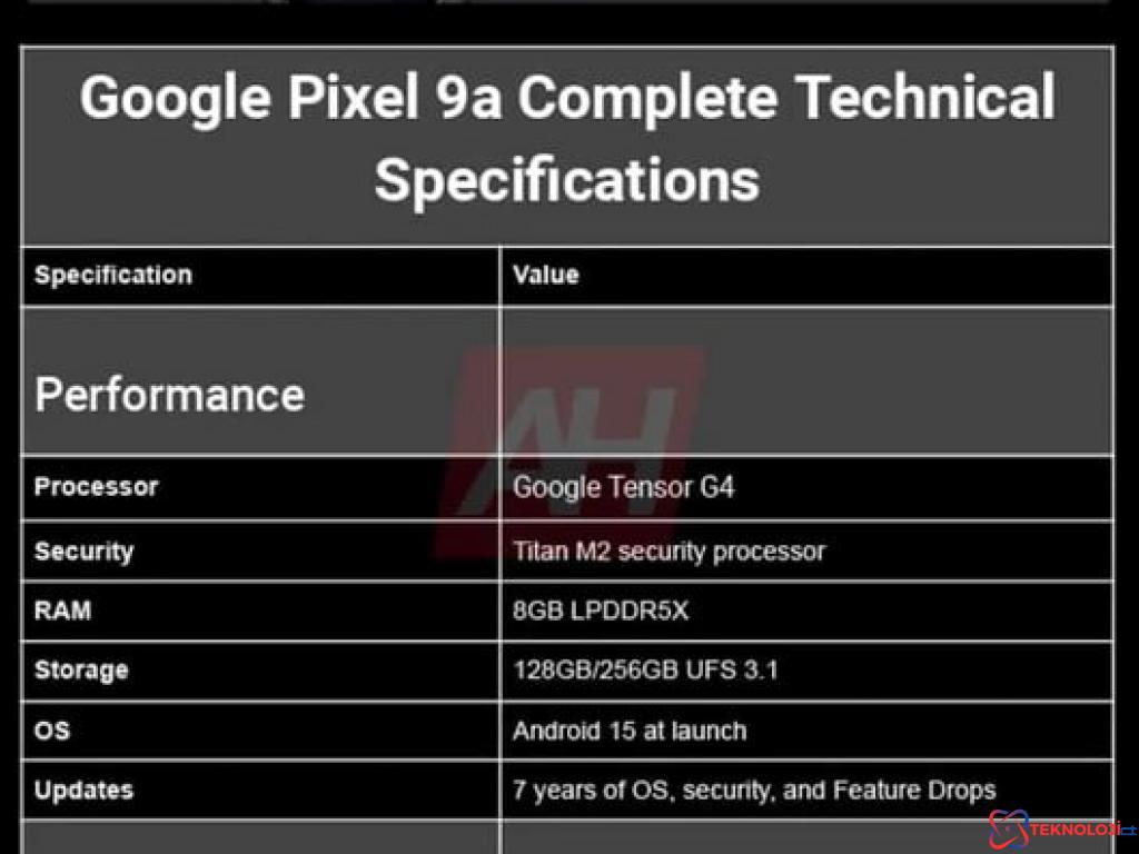 Google'un Ortanca Çocuğu Pixel 9a Sahne Alıyor!