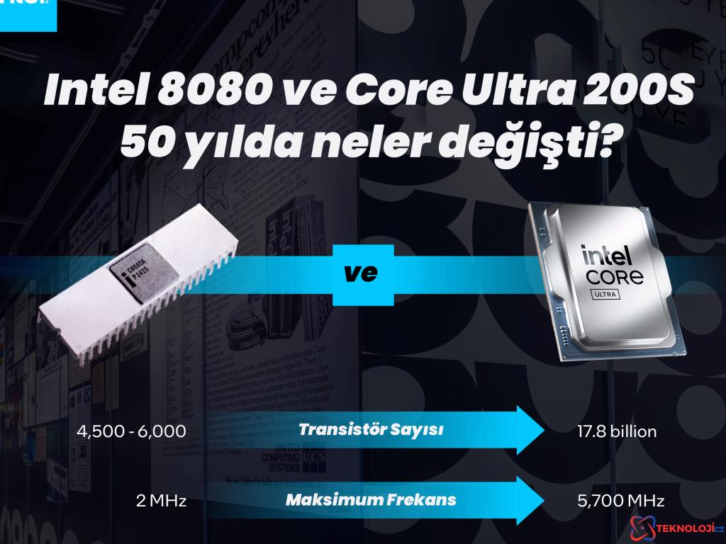 Intel 8080 Mikroişlemcisi: Teknoloji Dünyasında Bir Dönüm Noktası