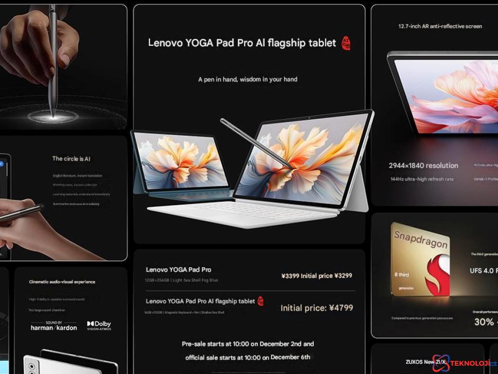 Lenovo Yoga Pad Pro AI 2024 ile Neler Sunuluyor?