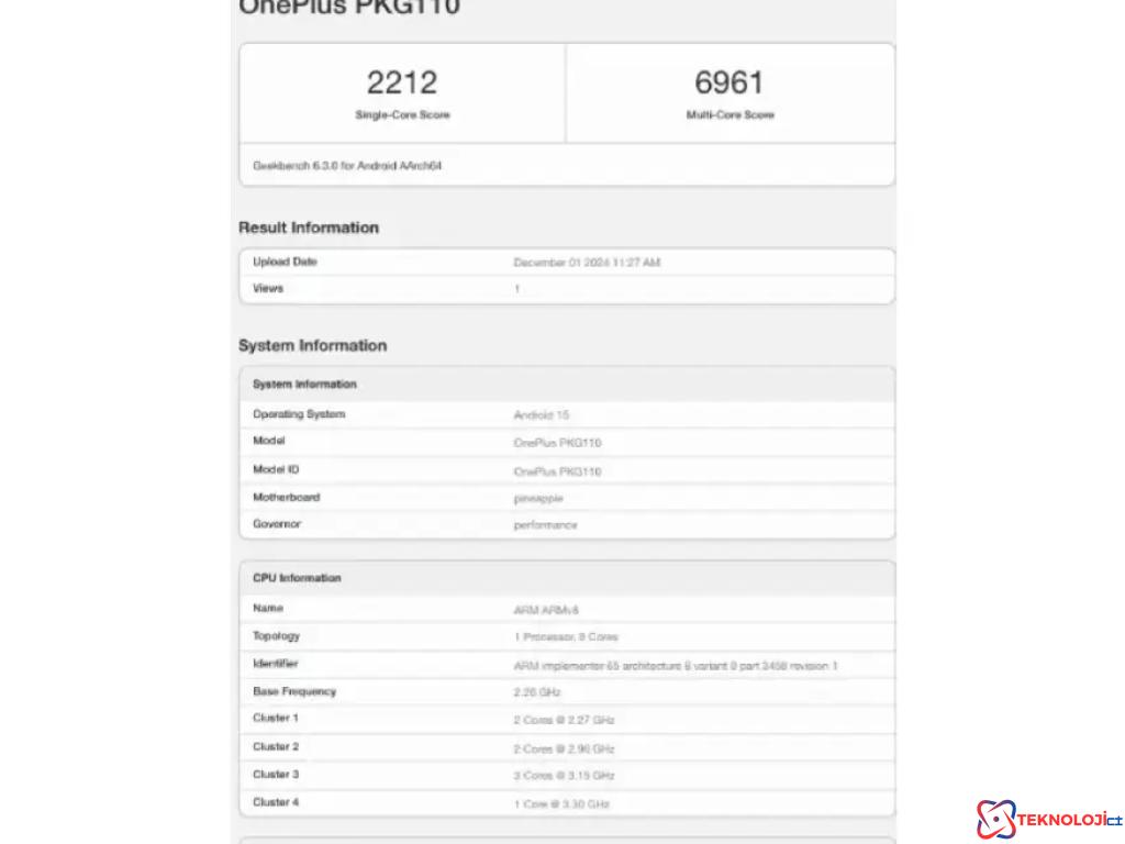 OnePlus Ace 5 Performans Testi: Rakipleriyle Kıyasıya Mücadele!