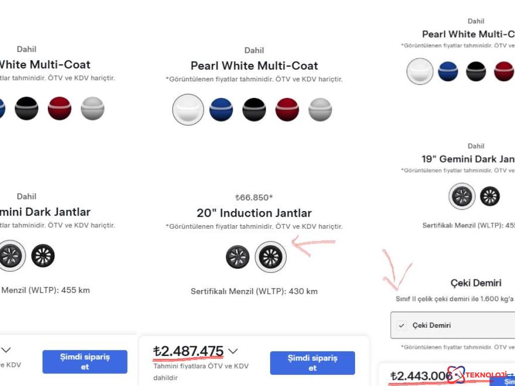 Tesla Otomobillerinde ÖTV Matrah Sınırı ve Vergi Detayları