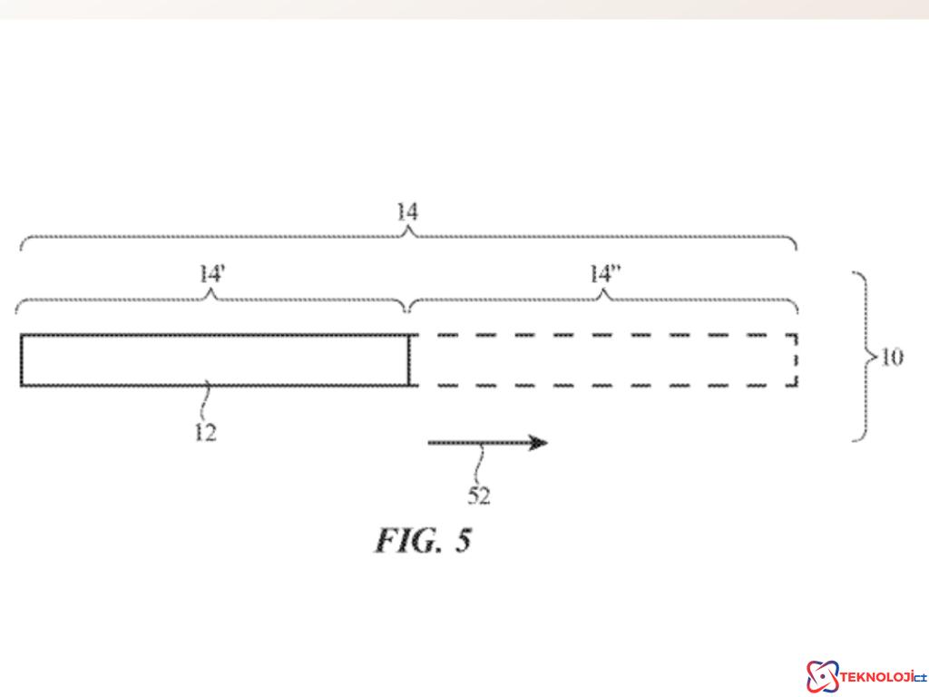 Apple'ın Yenilikçi Katlanabilir Ekran Patenti