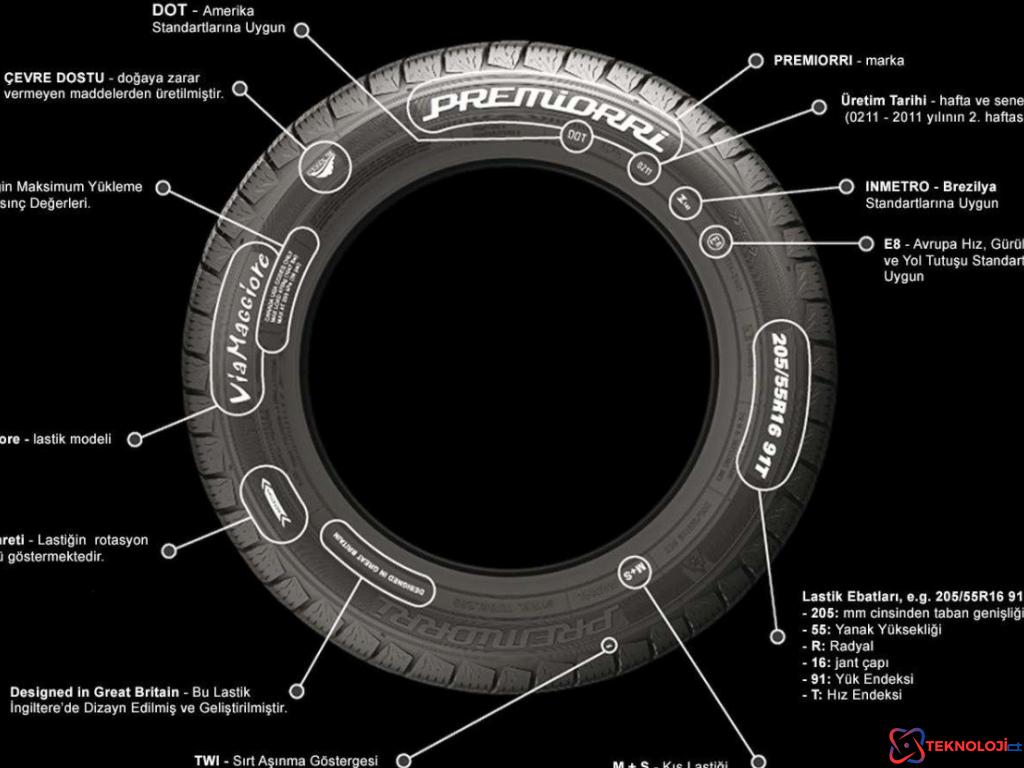 Otomobil Lastiği Seçerken Nelere Dikkat Etmeli?