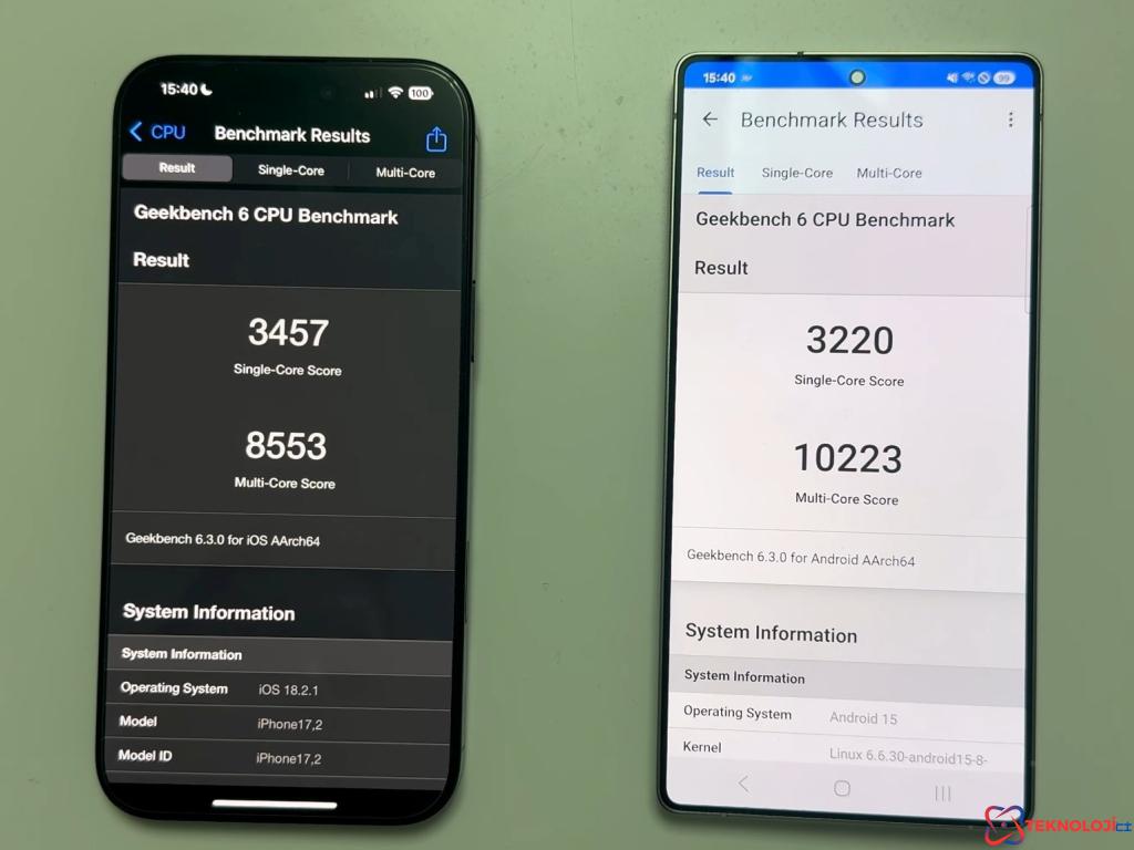  Galaxy S25 Ultra vs iPhone 16 Pro Max: Geekbench 6 Testi Sonuçları 